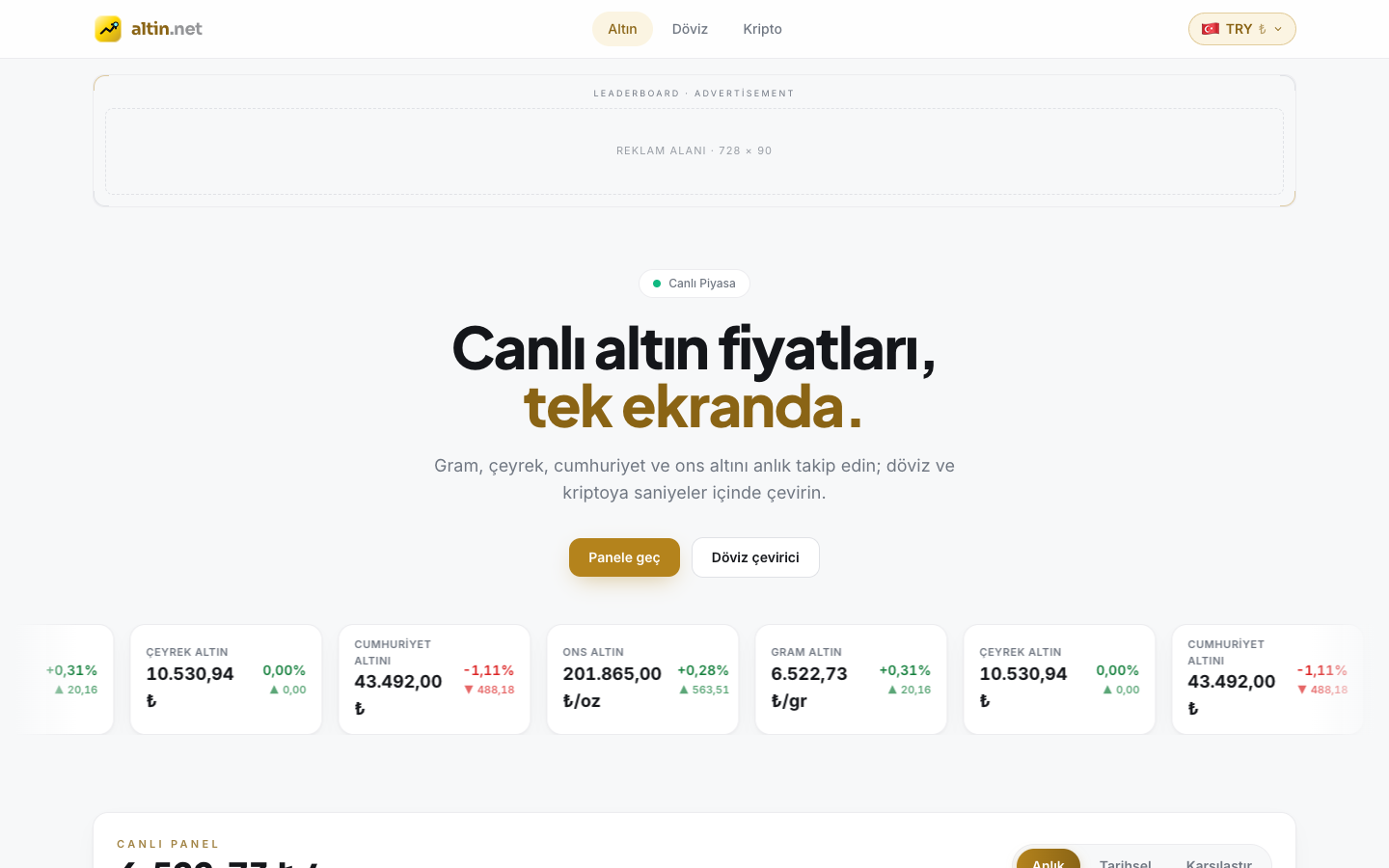 Altın.net — Altın, Döviz ve Kripto Takip — ekran görüntüsü